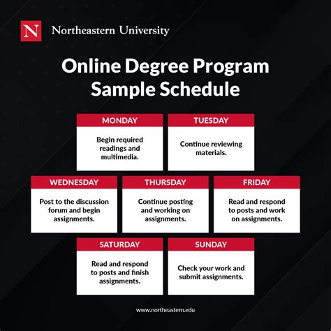 Northeastern Academic Calendar 2025