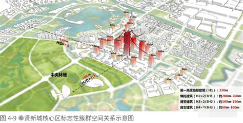 奉贤南桥源区域成为上海15分钟社区生活圈试点_文化广场