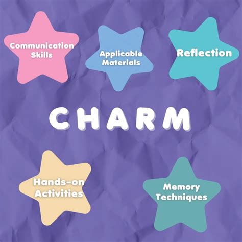 Charm English 🌱| Maggie (@charmenglishcl) • Instagram photos and videos