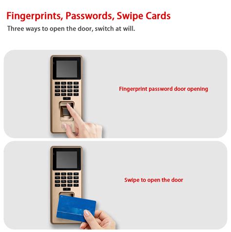 Image result for Access Control Card Reader