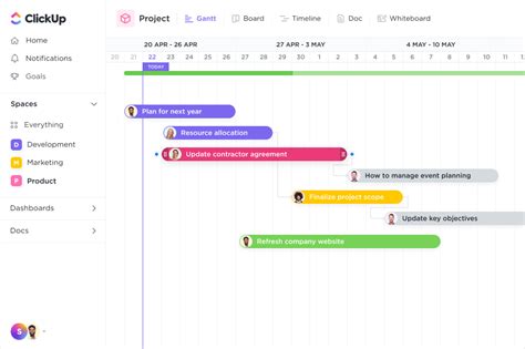 Image result for Environment Project Development