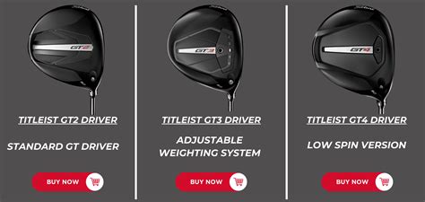 New Titleist GT Drivers 2026 - The Ultimate Guide - The Golf Shop ...