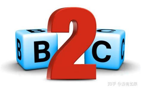 B2C、B2B2C、C2C意思解析 | 一篇掌握電商平台與佈局方法 - 開店平台電商系統|訂閱制+跨境電商+客制化開發|日商雙贏