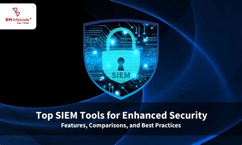 Top SIEM Tools for Enhanced Security: Features, Comparisons, and Best ...