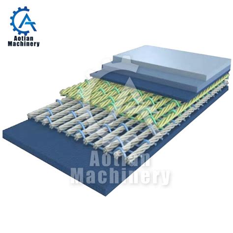 Image result for Felt for Compression Machine