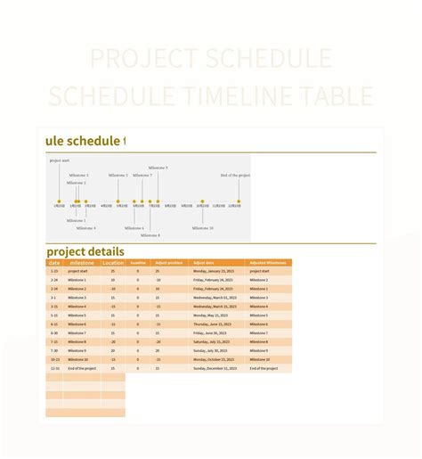 Timeline Table Template 的图像结果