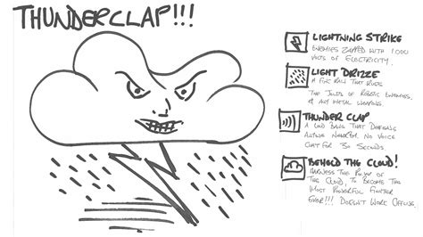 Blizzard rates our own Overwatch character designs