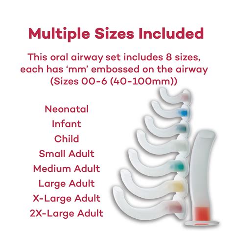 Oropharyngeal Airway Sizes Oropharyngeal Airway | HALOMEDICALS SYSTEMS