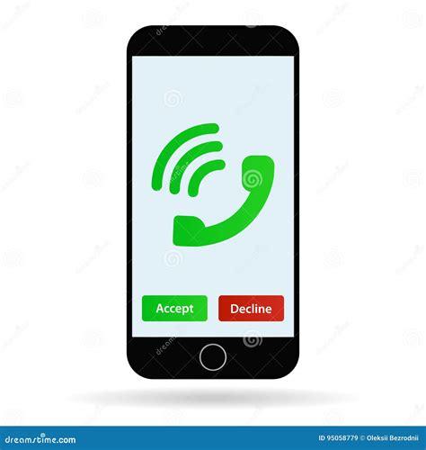 Image result for Calling Function in C