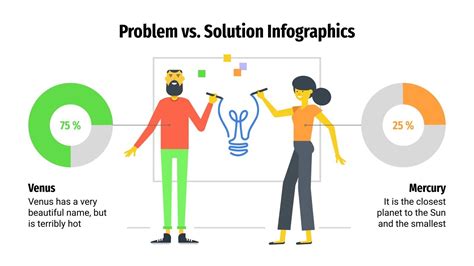 Image result for Problem Solution Infographics