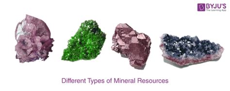 Mineral Resources - Examples of Minerals, Types, Characteristics & Uses ...