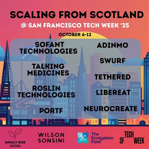 🚀 Meet the Cohort: Scaling from Scotland at San Francisco Tech Week ...