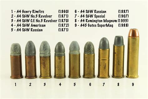 Heavy 44-40 (44WCF) Pistol & Handgun Ammunition