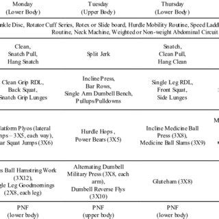 PRT Exercise 的图像结果