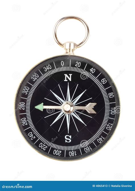Image result for How to Use Small Compass