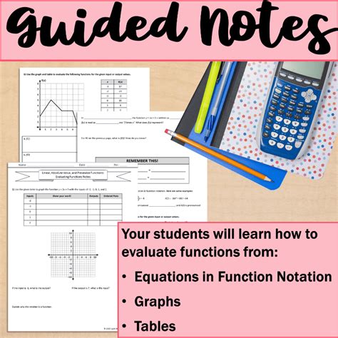 Evaluating Functions Notes 的图像结果
