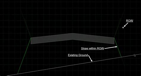 Image result for Open Roads Designer Deed Plots Tutorial