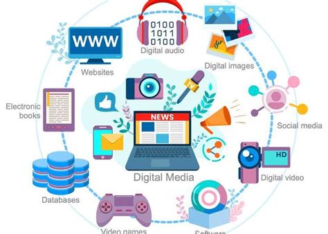 Digital Media Related Pictures 的图像结果