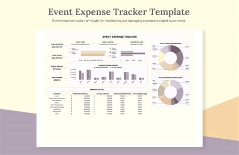 Rezultat imagine pentru Event Tracking