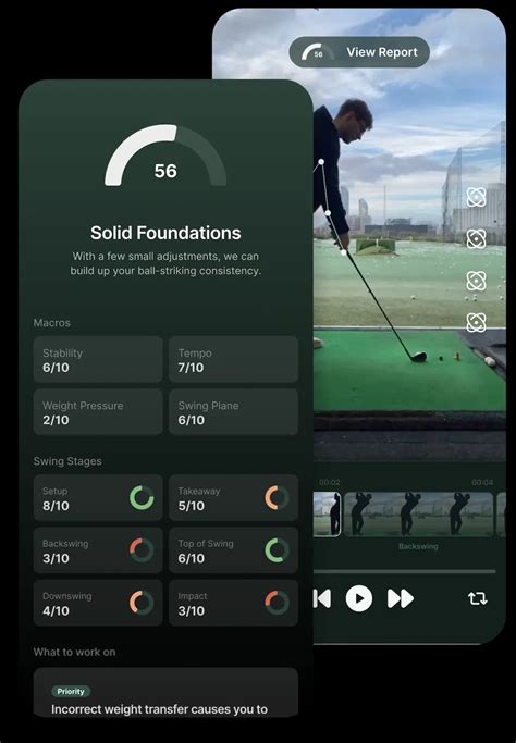 MyGolf.AI: Swing Analysis & Practice Plans
