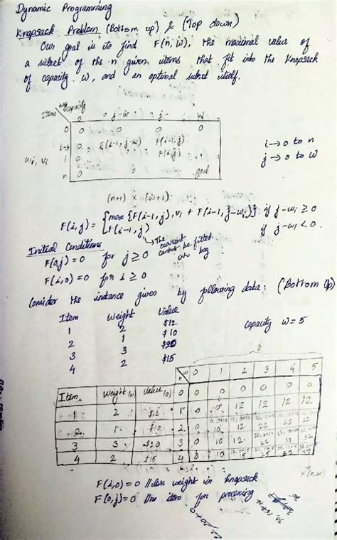 20306 - B.E. B.Tech. Machine Learning Essentials Question Bank - Studocu