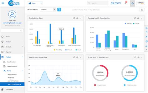 Spare Parts Management | Help Guide | Knowledge Base