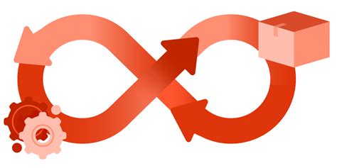 Image result for Bamboo Python API