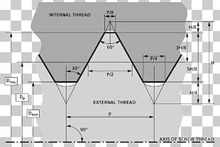 Image result for Thread Angle Chart