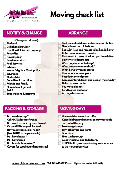 The Moving Checklist