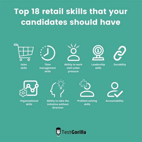 Retail Skills For What Are The Skills Retail Employers Look For In