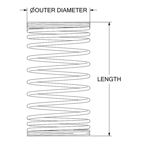 Image result for Valve Spring Replacement
