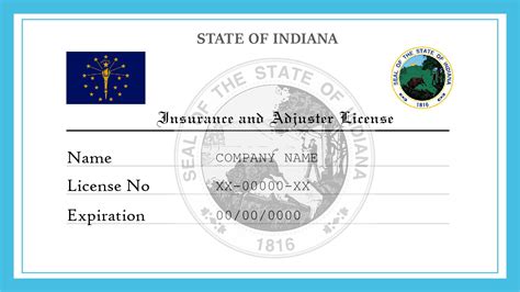 Image result for Indiana Insurance Laws