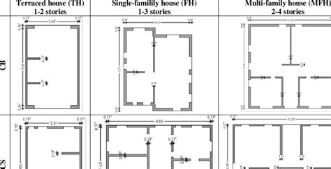 Structural Ground Plan 的图像结果