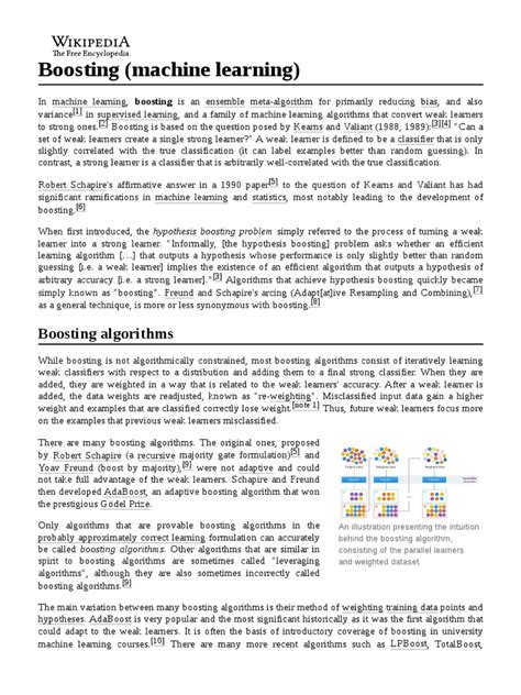 Image result for Machine Learning Boosting Methods