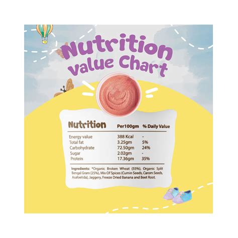 Bebe Burp Travel Pack Grab and Go Broken Wheat Mix for Babies from 6 ...