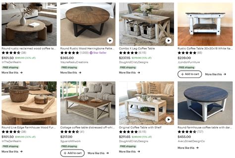 Rezultat imagine pentru SEO Etsy Tutorial