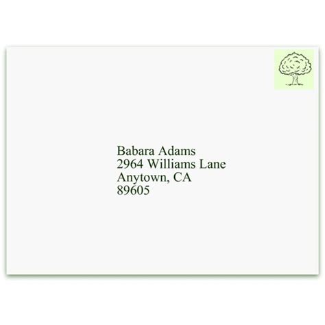 Address Instructions Format 的图像结果