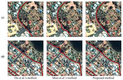 Method Based on Edge Constraint and Fast Marching for Road Centerline ...