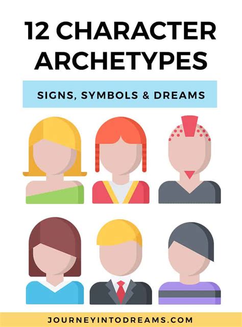 Image result for Character Archetype Chart
