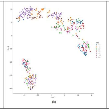 Image result for Mfcc Feature Python