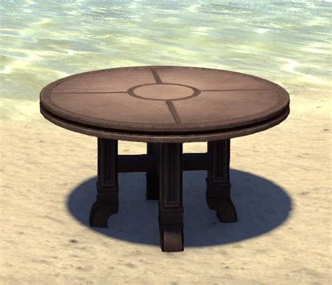 Image result for Eso Drop Table