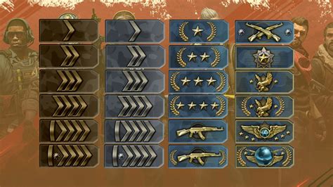 Counter Strike Global Offensive Ranks