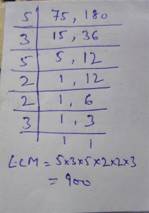 find the highest common factor of 75 and 180 by long division method ...