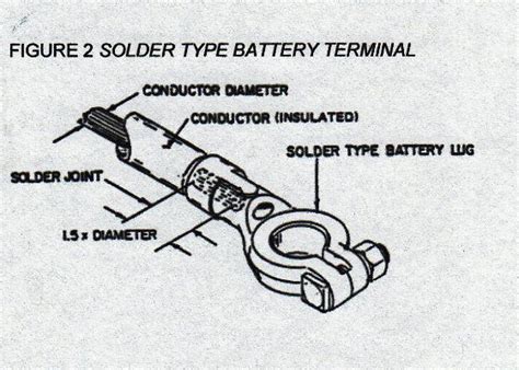 Image result for Battery Module Fastening