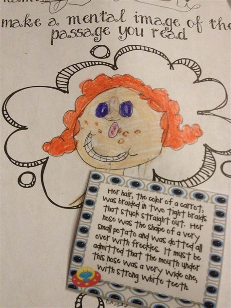 Image result for Visualization Drawing Activity