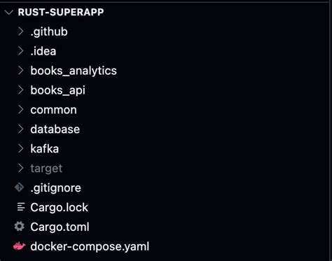 Image result for Rust Module