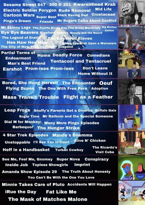 Banned/Censored TV Episodes Iceberg (Updated Edition) : r/IcebergCharts