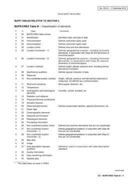 Fillable Online wmo BUFR TABLES RELATIVE TO SECTION 3 - wmo Fax Email ...