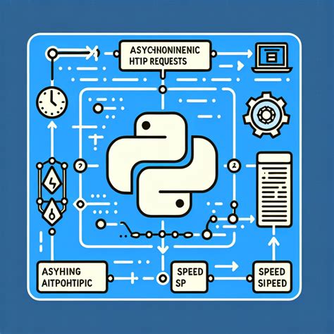 Image result for Computer Science Java Code Generator