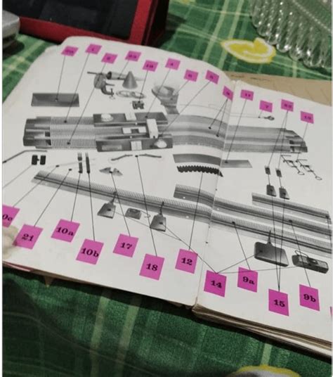 Image result for Singer Knitting Machine Tutorial